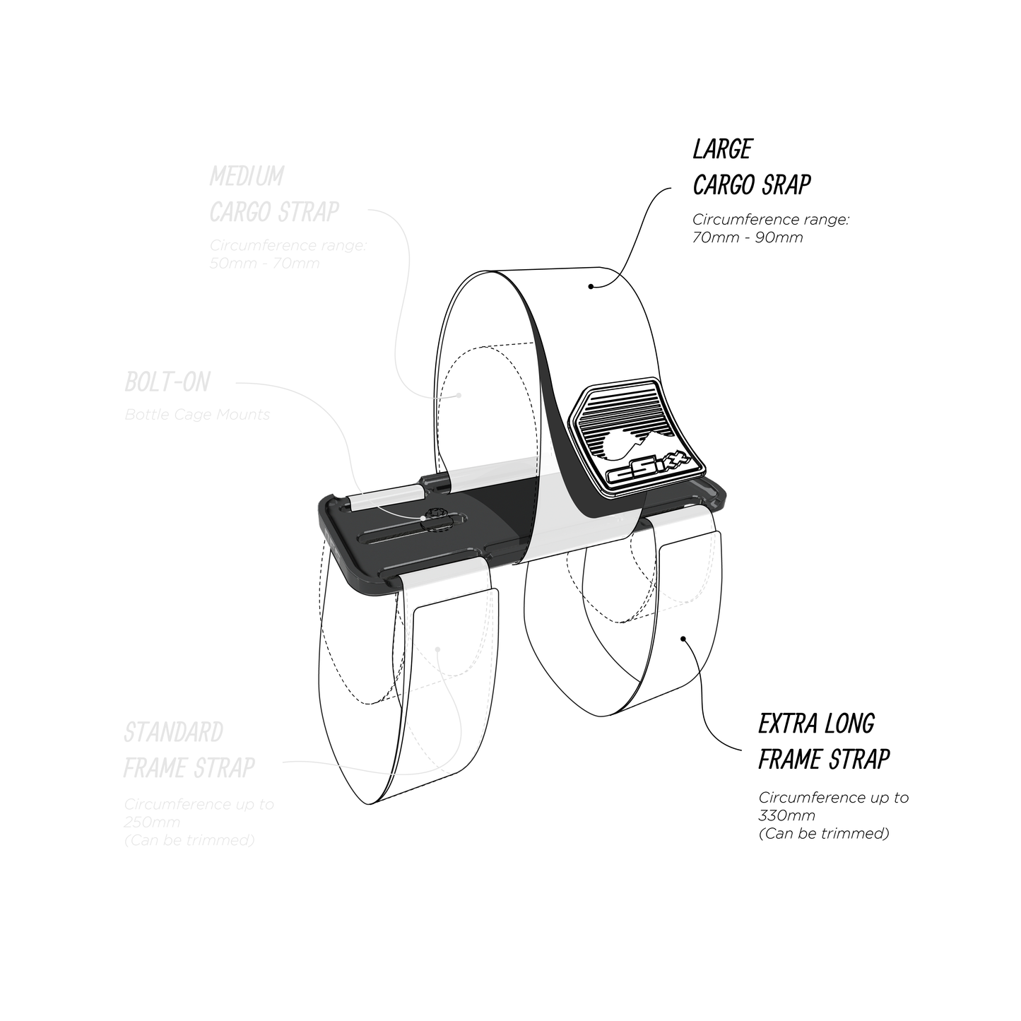 On Frame Storage