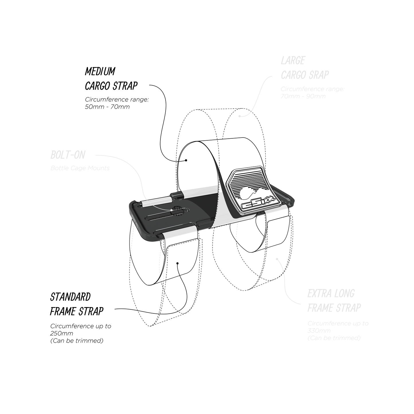 On Frame Storage