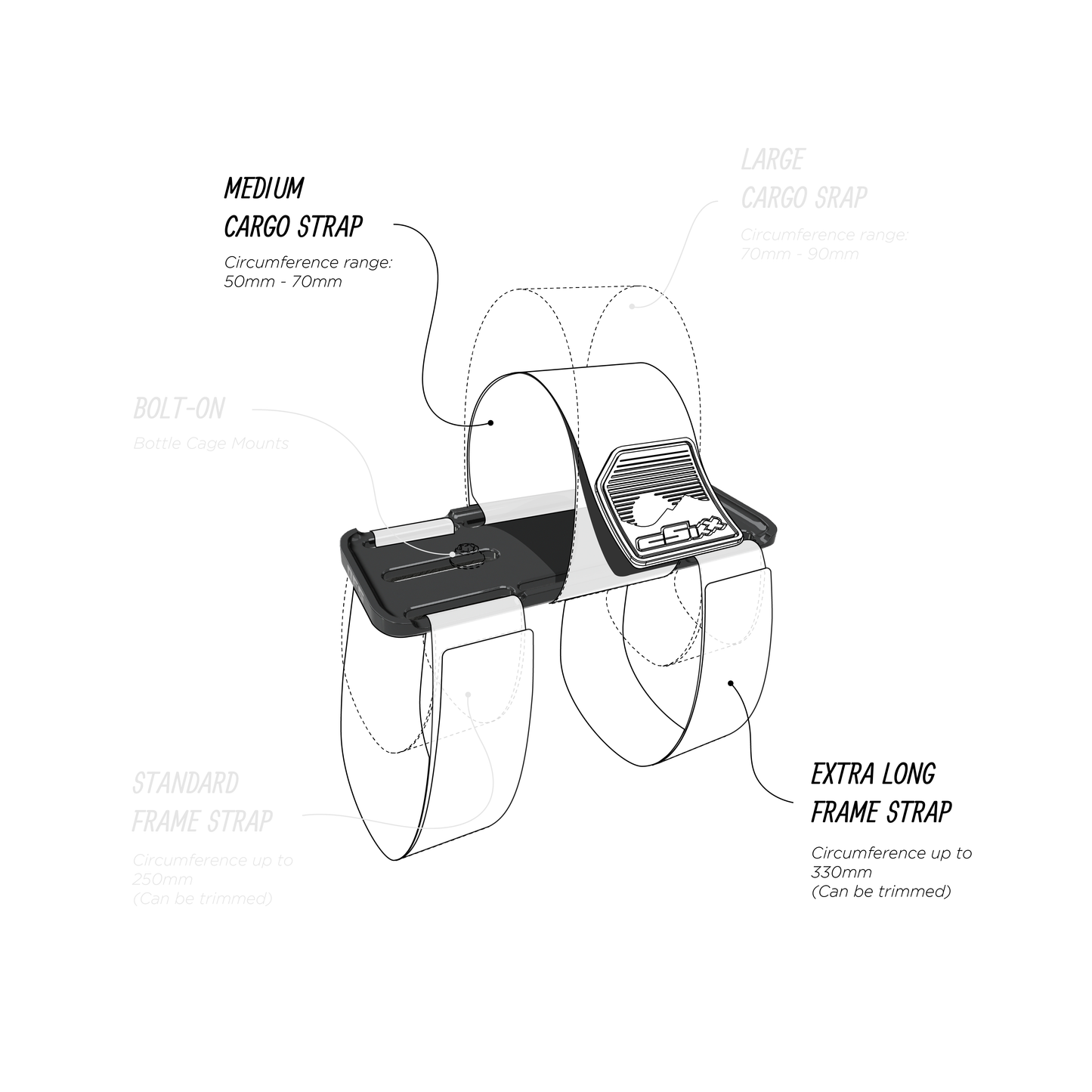 On Frame Storage