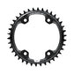Shimano GRX - Round
