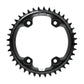 Shimano GRX - Round